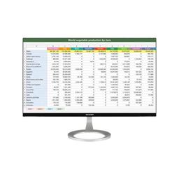 Sharp LL-B270 27.0" 1920 x 1080 60 Hz Monitor